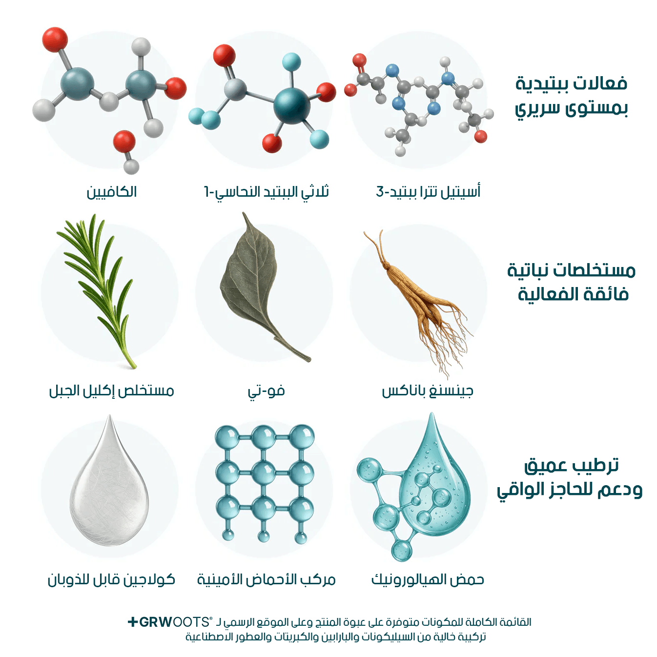 GRWOOTS® علاج بالحقن المجهري لتساقط الشعر ودعم نمو شعر أقوى وأكثر كثافة