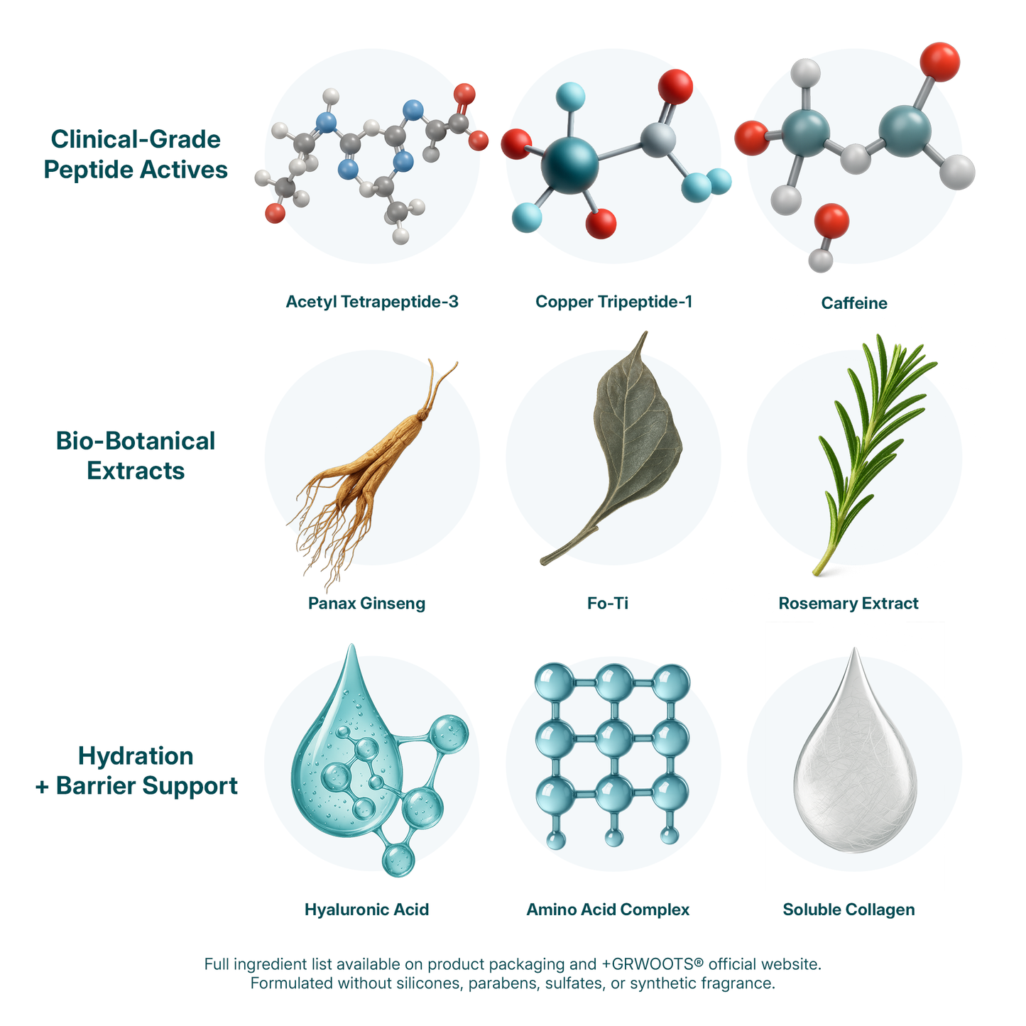 GRWOOTS® Micro-Infusion Hair Growth Treatment