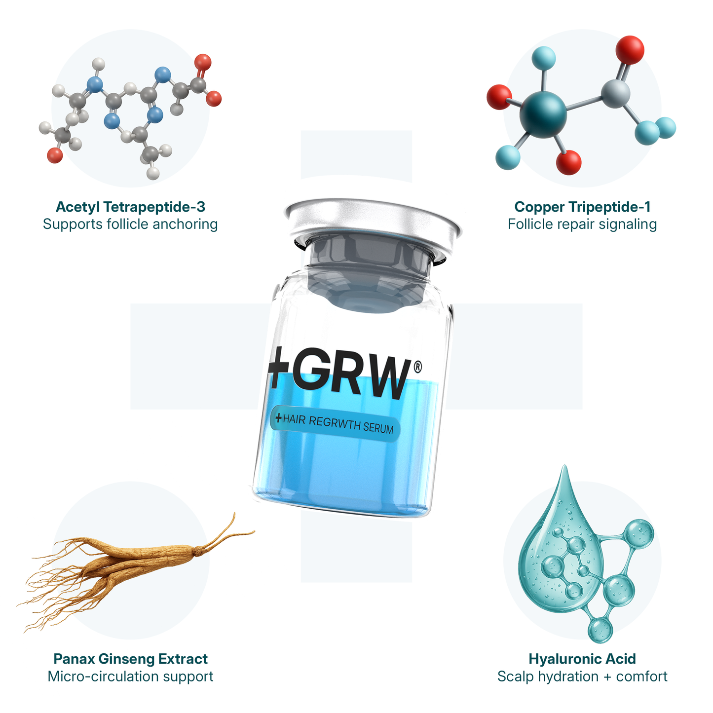 GRWOOTS® Micro-Infusion Hair Growth Treatment